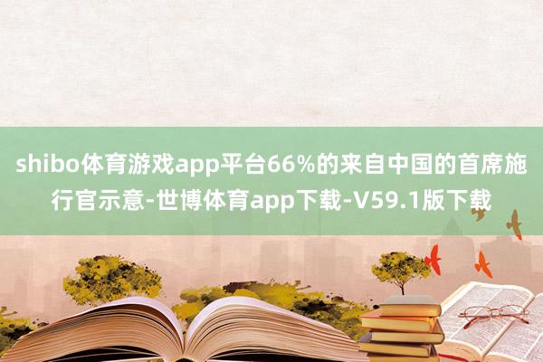shibo体育游戏app平台66%的来自中国的首席施行官示意-世博体育app下载-V59.1版下载