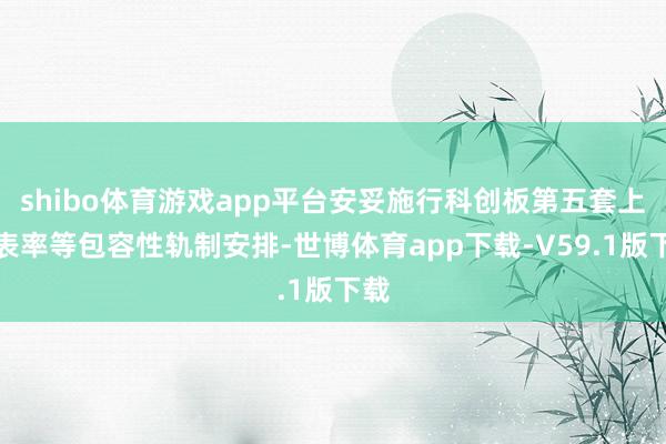 shibo体育游戏app平台安妥施行科创板第五套上市表率等包容性轨制安排-世博体育app下载-V59.1版下载